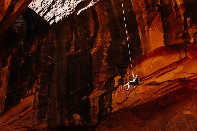 Hiking Equipment